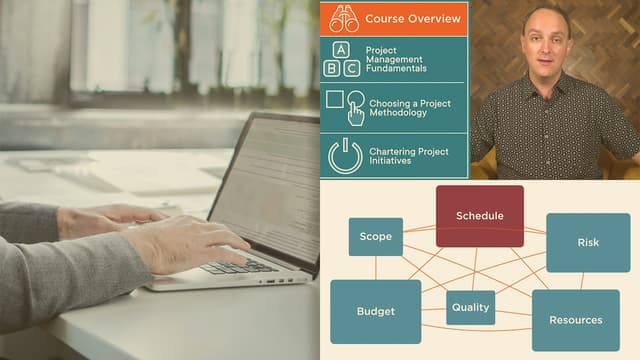 Beginner’s Guide to Project Management