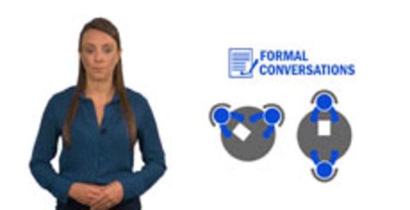 Preparing For A Difficult Conversation