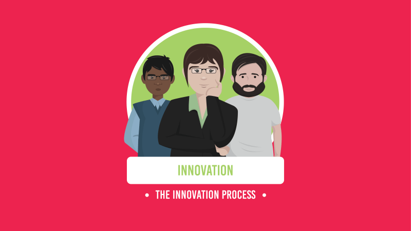 The Innovation Process