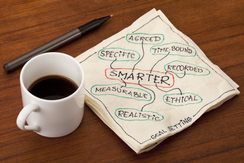 Team Building: SMARTER Goal Setting for Team Results