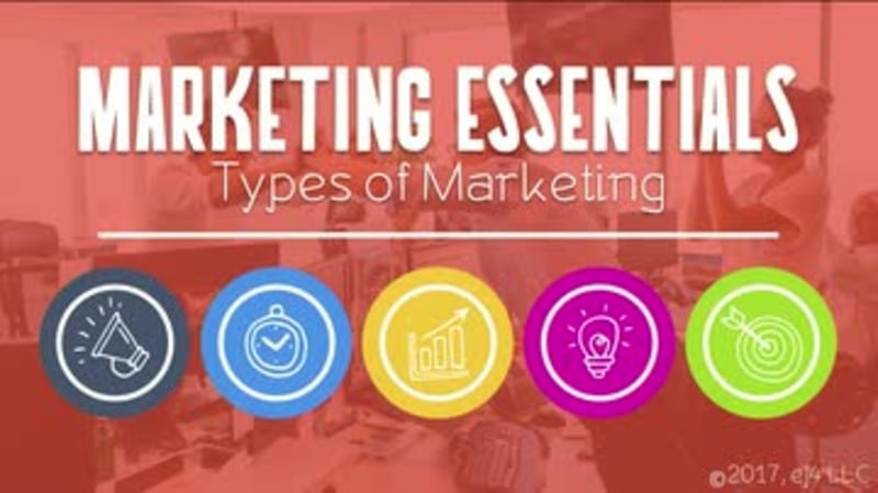 Marketing Essentials: 02. Types of Marketing