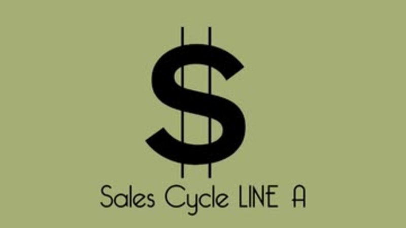 Characteristics of the Sale: Sales Cycle LINE A