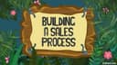 Building a Sales Process