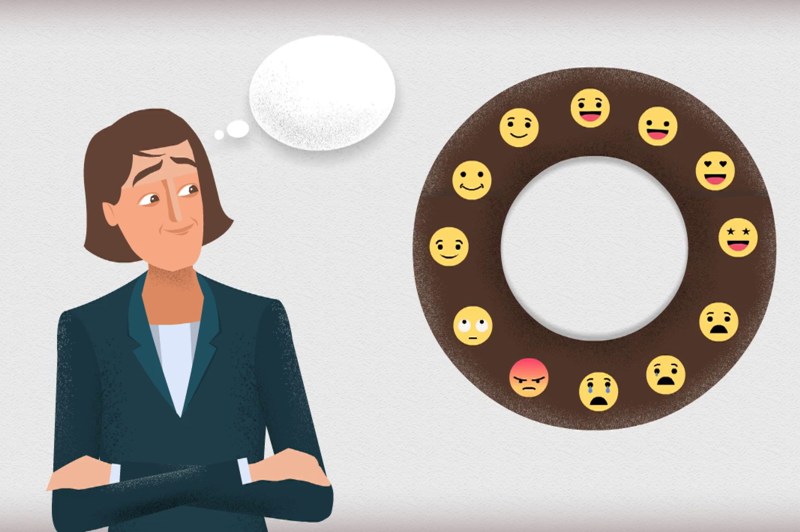 Emotional Intelligence Strategies_3