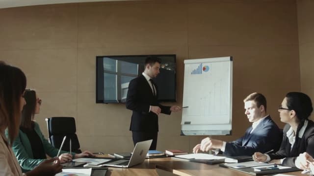 Sales Effectiveness