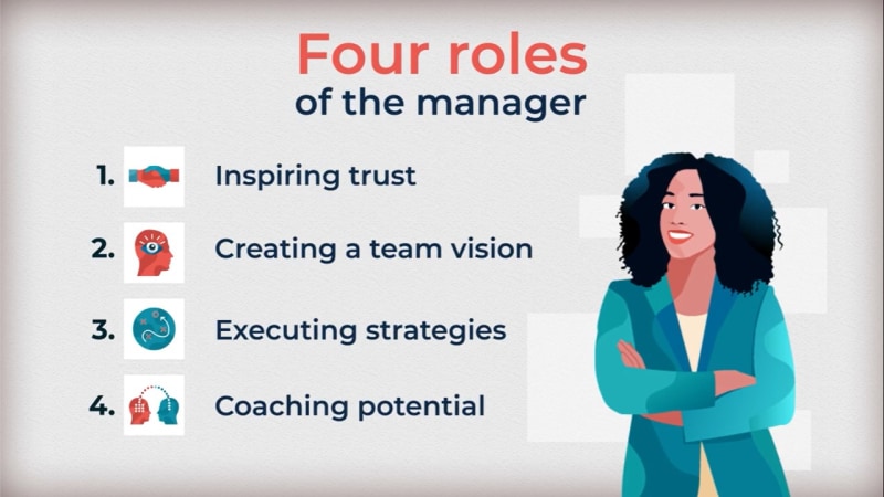 Skills of a Situational Leader