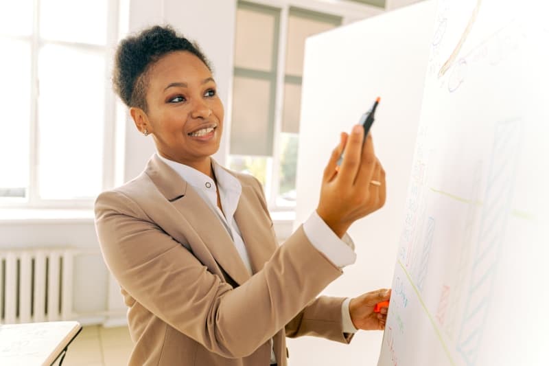 Learning and Development Management