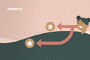 Manage Change and Develop Adaptability Skills
