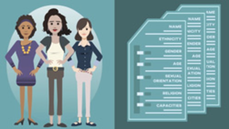 Neurodiversity At Work