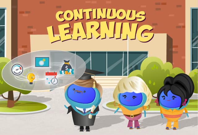 Continuous Learning (CPD certified)