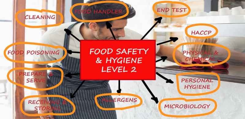 Food Safety Level 2