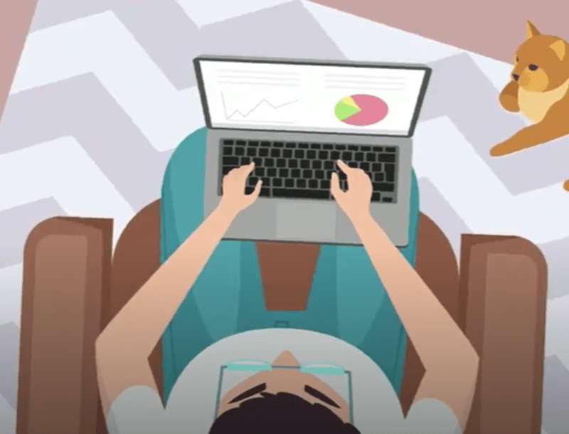 Hybrid Work Environments