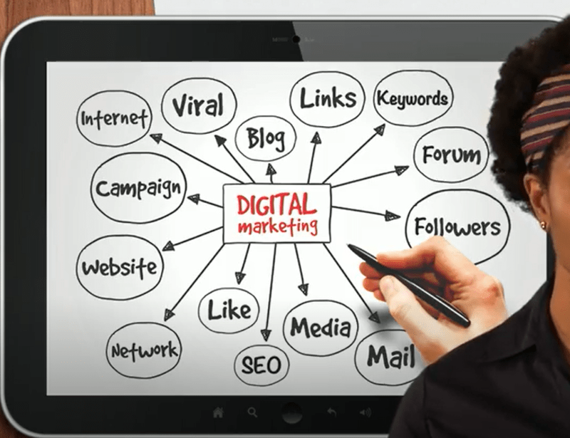 Digital Marketing