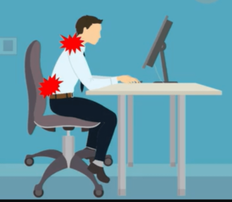Ergonomics