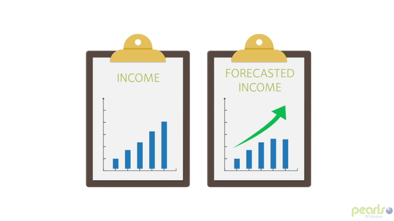Key Components of a Budget