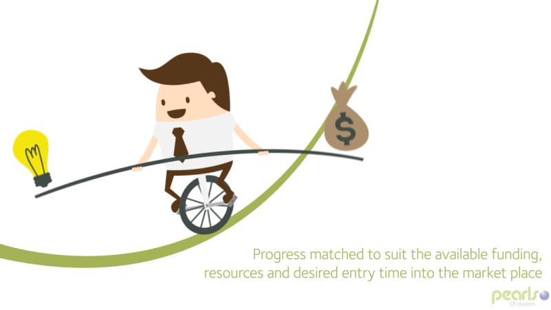 Innovation – The Ideas Pipeline