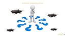 8 Reasoning Errors in Critical Thinking