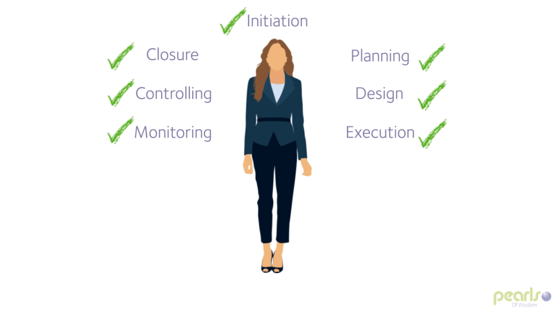 The Project Manager