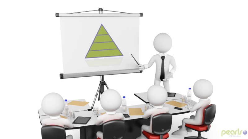 Presenting Data To Your Audience