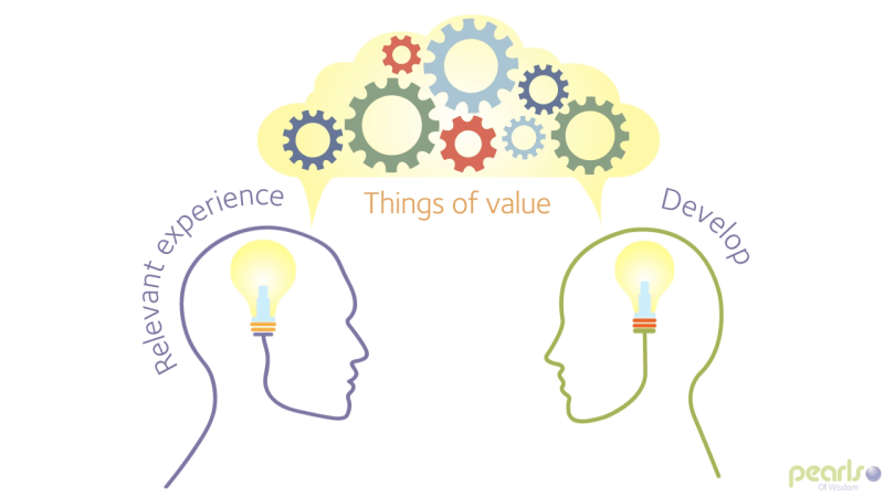 Mentoring – Definition and Role of the Mentor