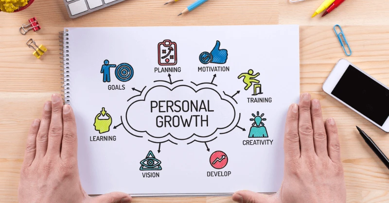 How To Create A Personal Development Plan