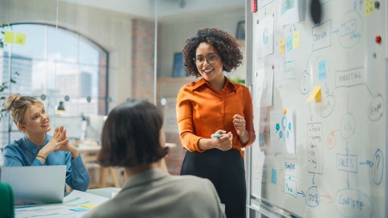 Think Outside the Box: Building a Culture of Creative Thinking (WEF Future Skills Series)