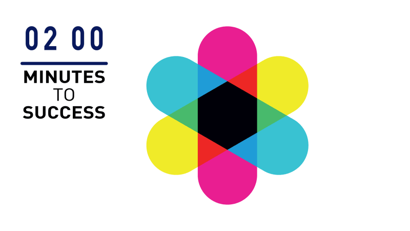 Understanding Intersectionality – Interactive