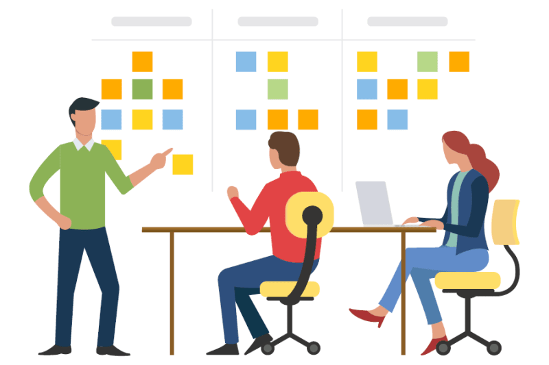 Agile Project Management: Basics