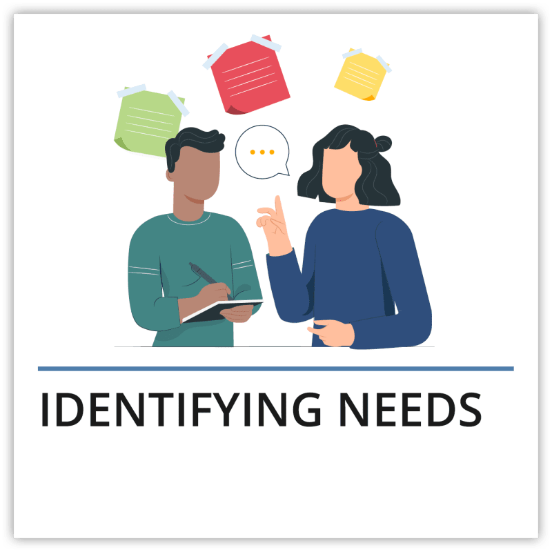 Identifying Needs
