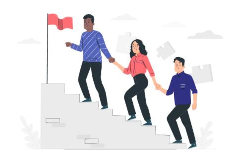 Transformational­ Leadership—Motivating and Inspiring Employees