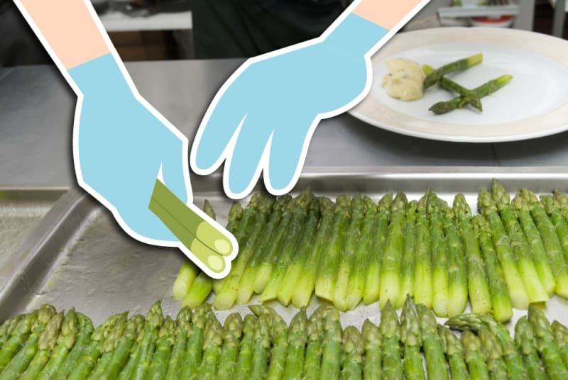 Hospitality - Food safety essentials