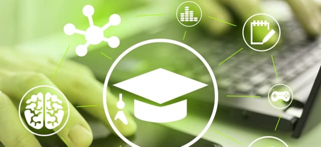 Monitor and Improve Learning Effectiveness