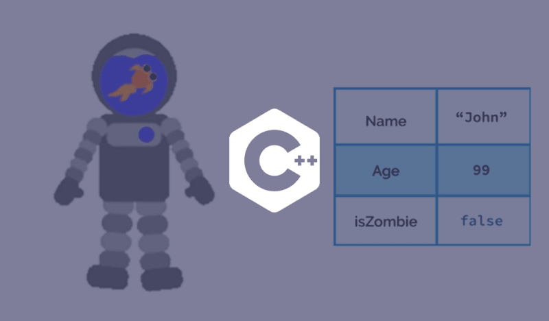 Intro to C++ Data Structures