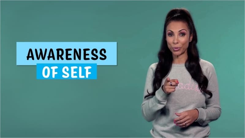 Awareness Of Self