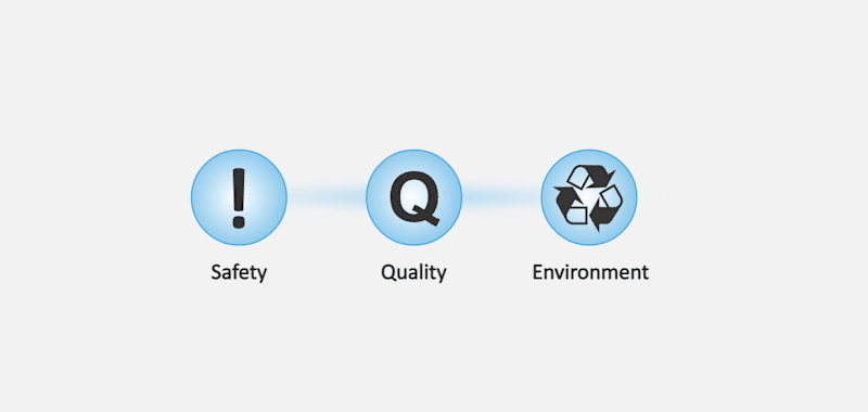 Safety, Quality and the Environment in Manufacturing
