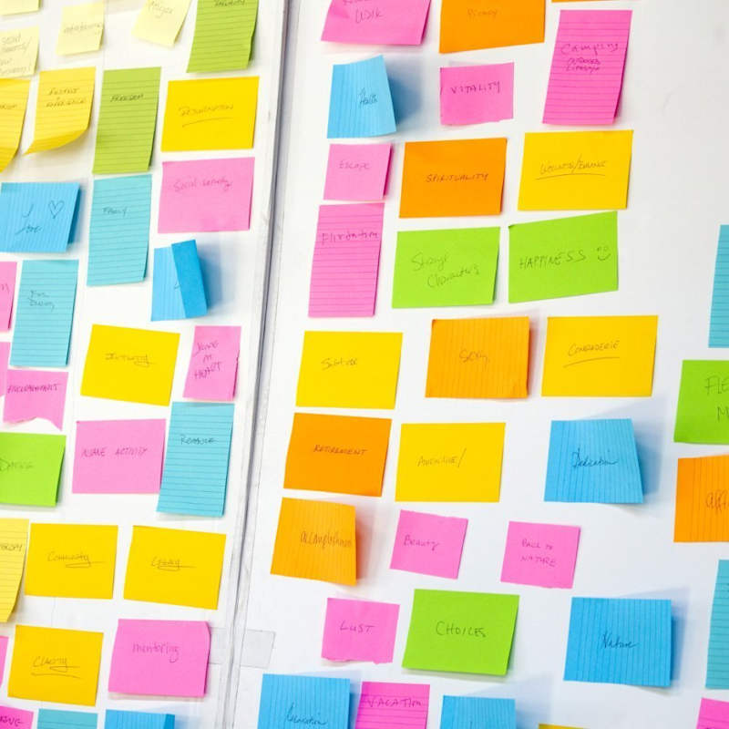 Words Used in... Project and Program Management