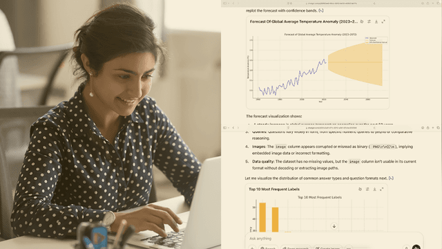 ChatGPT Enterprise: Advanced Data Analysis