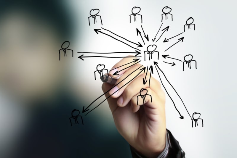 Emotional Intelligence Level 4: Relationship Management