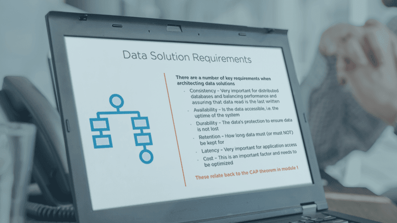 Design a Data Management Strategy for Microsoft Azure