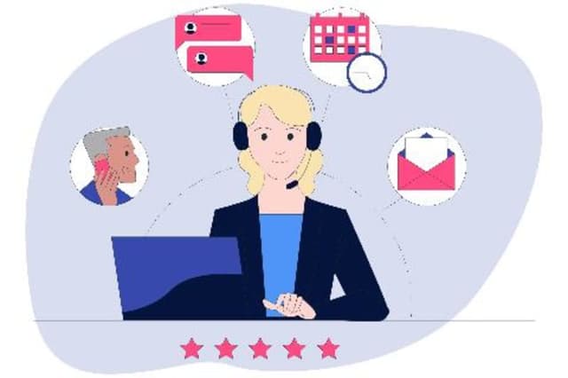 Customer Service: Support That Makes a Difference