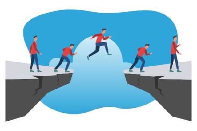 Developing an Agile Mindset
