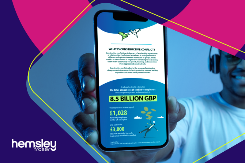 Innovation and Creativity - Infographic