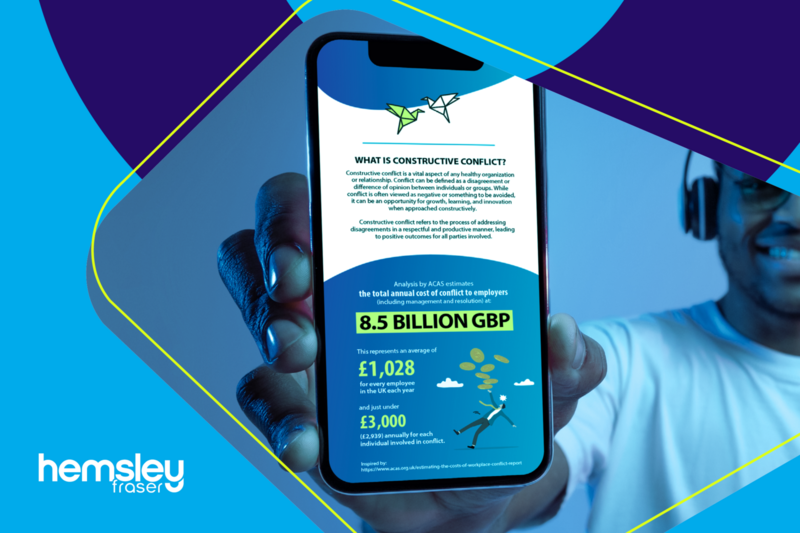 Reward and Recognition - Infographic